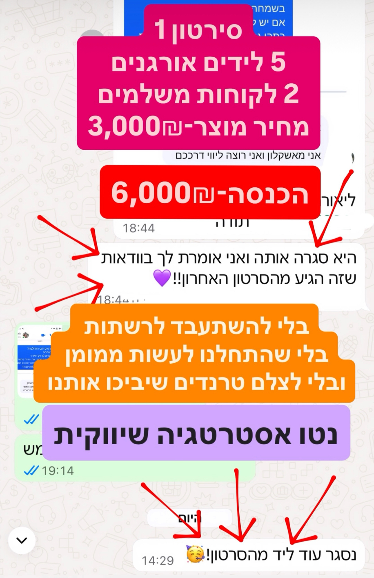 צילום מסך של הודעה אמיתית מלקוחה
